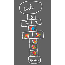Jeu de marelle