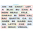 Sons et syllabes à lire planche 2