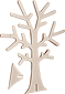 commander l'arbre en ligne