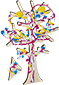 Verser la peinture sur l'arbre