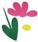 découper des fleurs