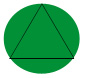 Dessiner un triangle