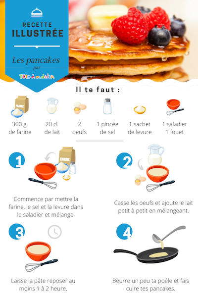 pâte à pancakes