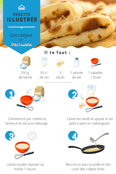 pâte à crèpes