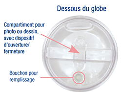 système d'ouverture