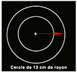 Faire un cercle de 13 cm de rayon