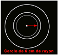 Faire un cercle de 12 cm de rayon