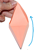 Séparer les pointes