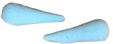 Rouler les ailes bleues