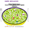 jeu labyrinthe la bonne assiette