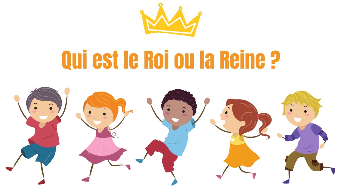 Jeu de réflexion à imprimer gratuitement : qui est le roi ou la reine ?. le but de ce jeu est de trouver quel enfant a eu le fève grâce aux indices. Ce jeu est parfait pour la période de la galet