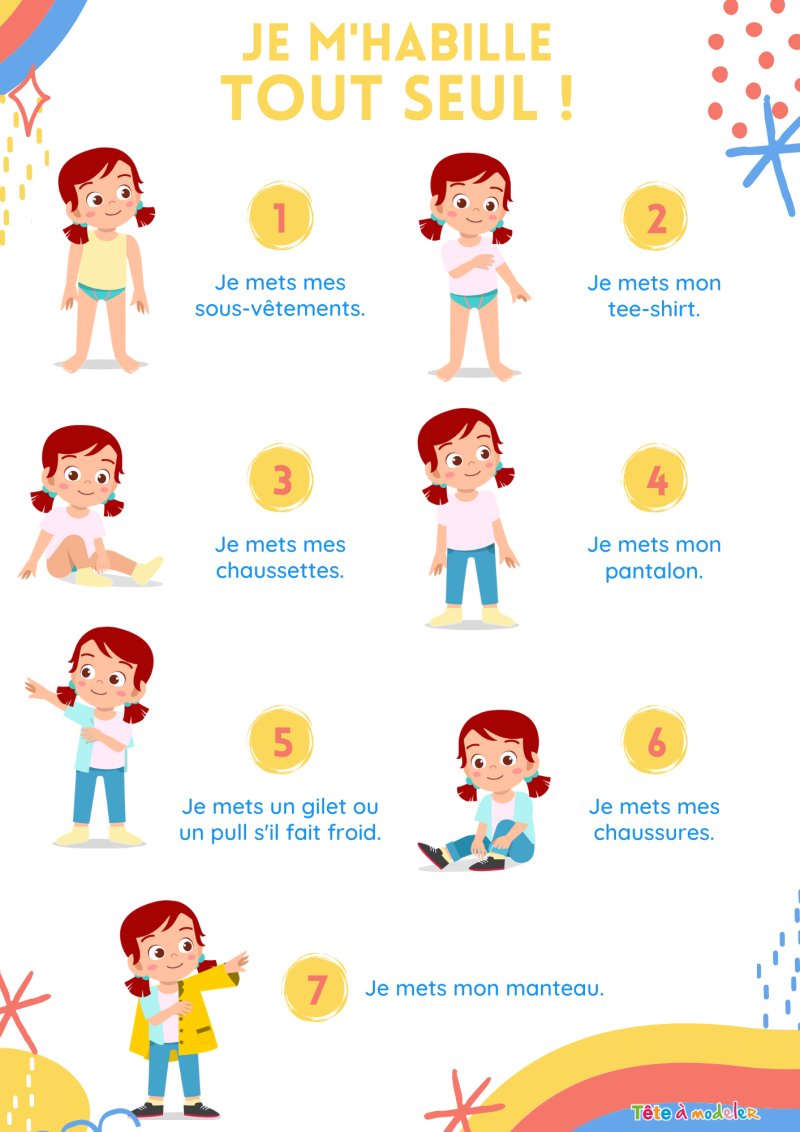 affiche pour apprendre à s'habiller seul