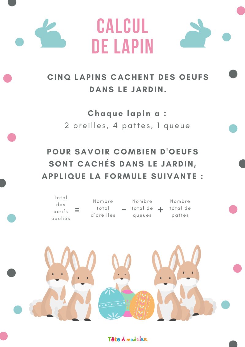 calcul de lapin c&acirc;lin et les oeufs