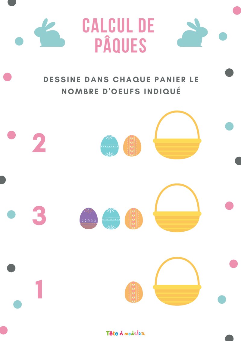 Calcul de P&acirc;ques avec les paniers