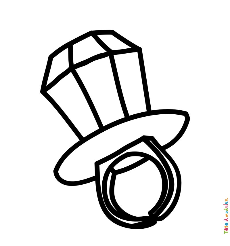 Coloriage d'une sucette bague type Ring pop