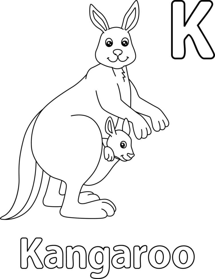 Coloriage kangourou à télécharger