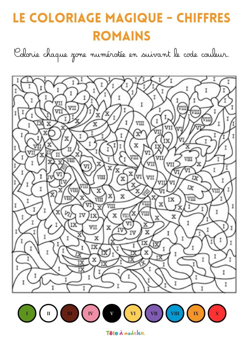 Coloriage magique : chiffres romains