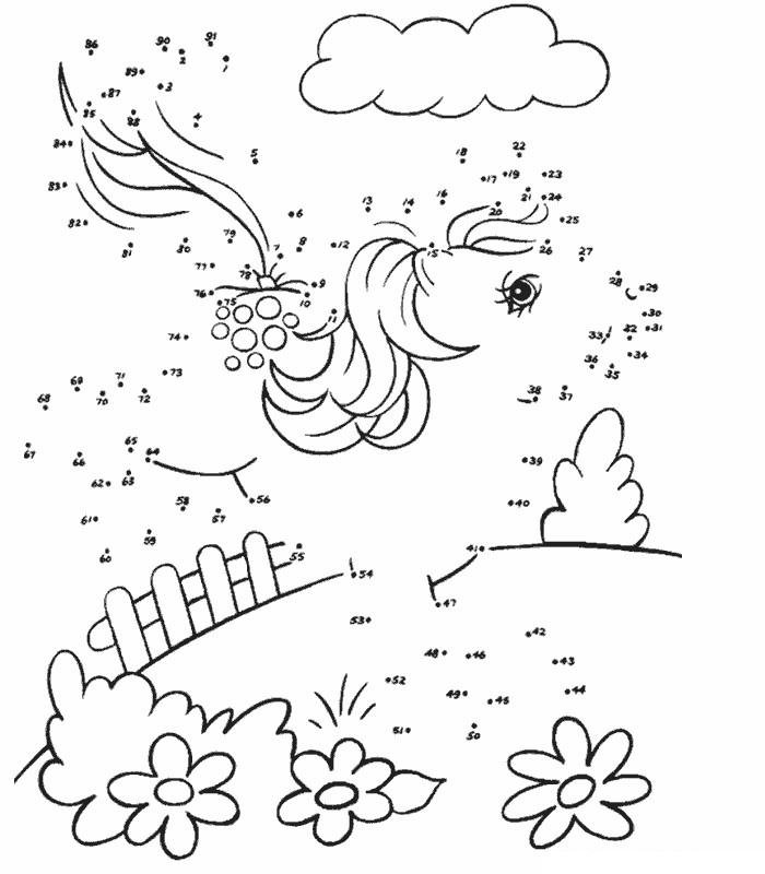 Coloriage magique My little Pony