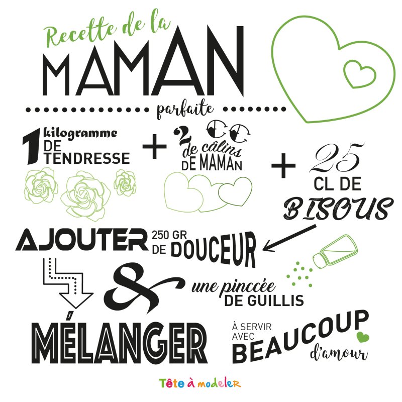 Dessin maman parfaite