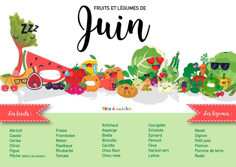 Fruits et légumes de juin