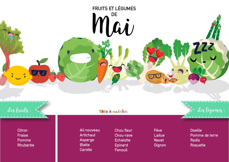 Fruits et légumes de mai
