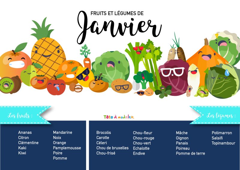 Fruits et légumes de janvier