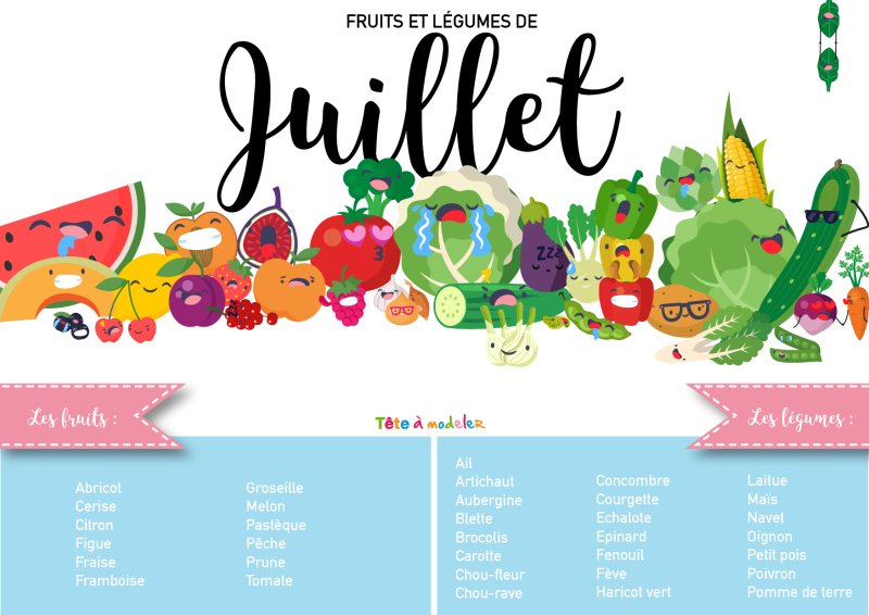 Fruits et légumes de juillet