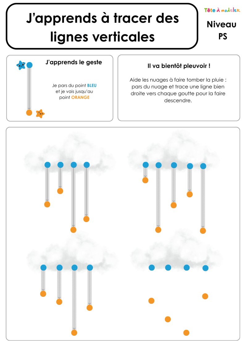 Imprimer la page 1 de graphisme sur les traits droits et ronds