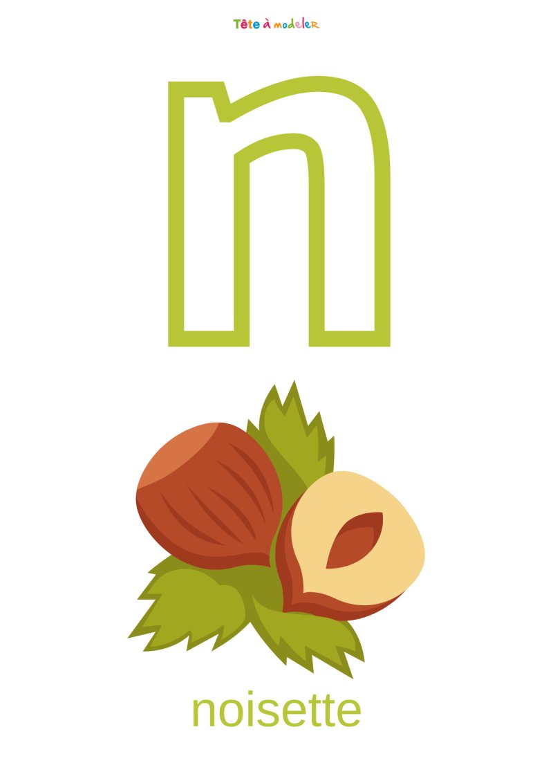 Imprimer la planche imagier minuscule "n"