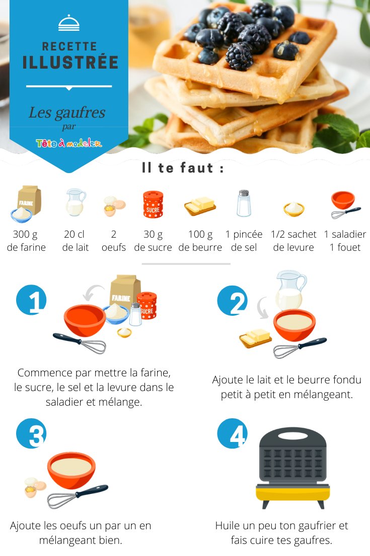 Imprimer la recette de la pâte à gaufres (illustrée)