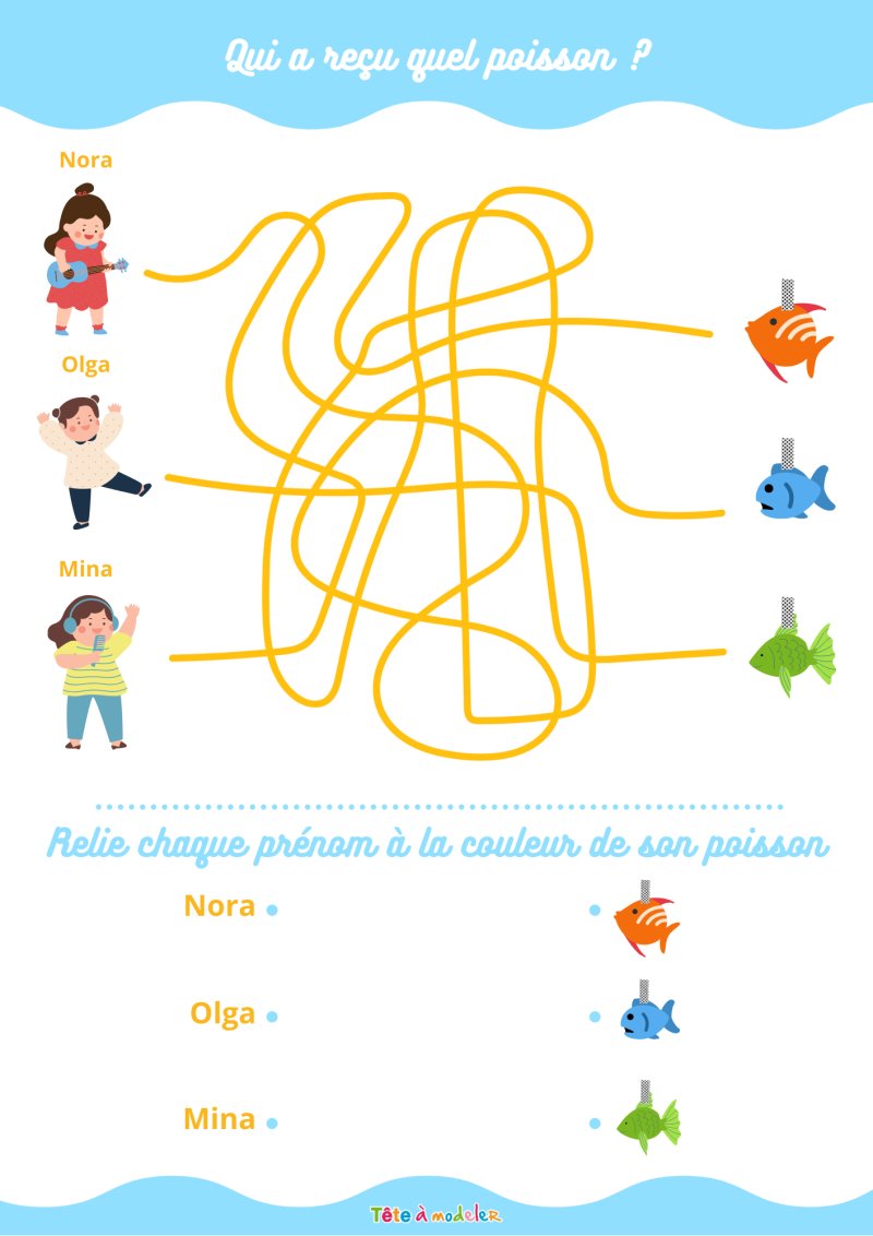 Jeu de fils mêlés : poisson d'avril