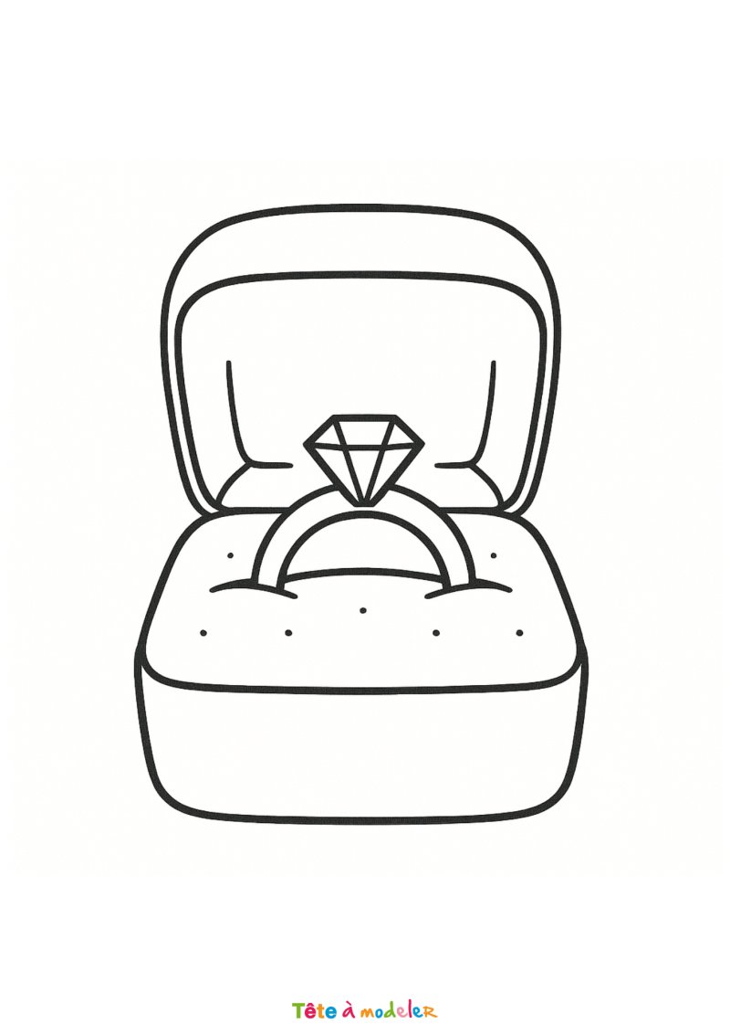 La bague dans son écrin