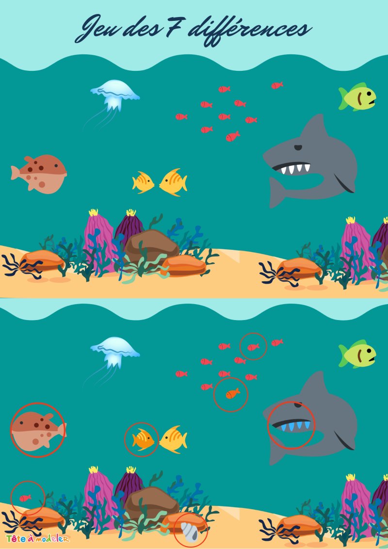 Solution du Jeu des erreurs: mobile de poissons papier