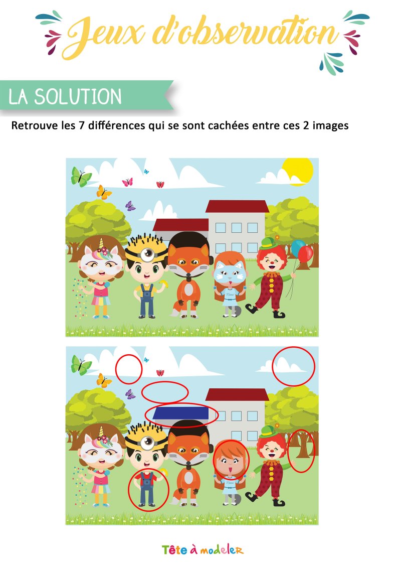 Solution jeu 7 différences du Carnaval