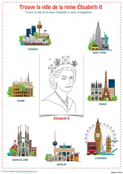 Trouve la ville de la reine Élisabeth II
