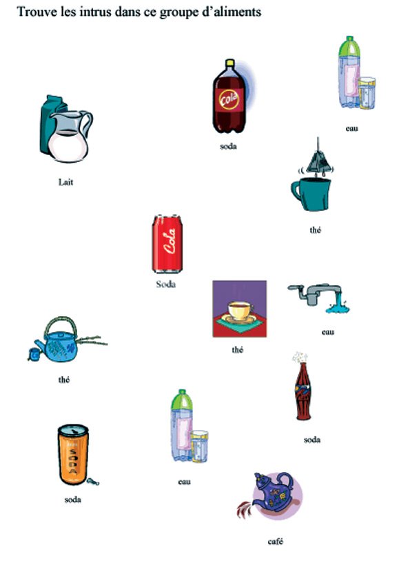 eau et boisson sans sucre activit&eacute; 1
