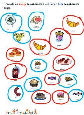 Diff&eacute;rencier les aliments sucr&eacute;s sal&eacute;s solution
