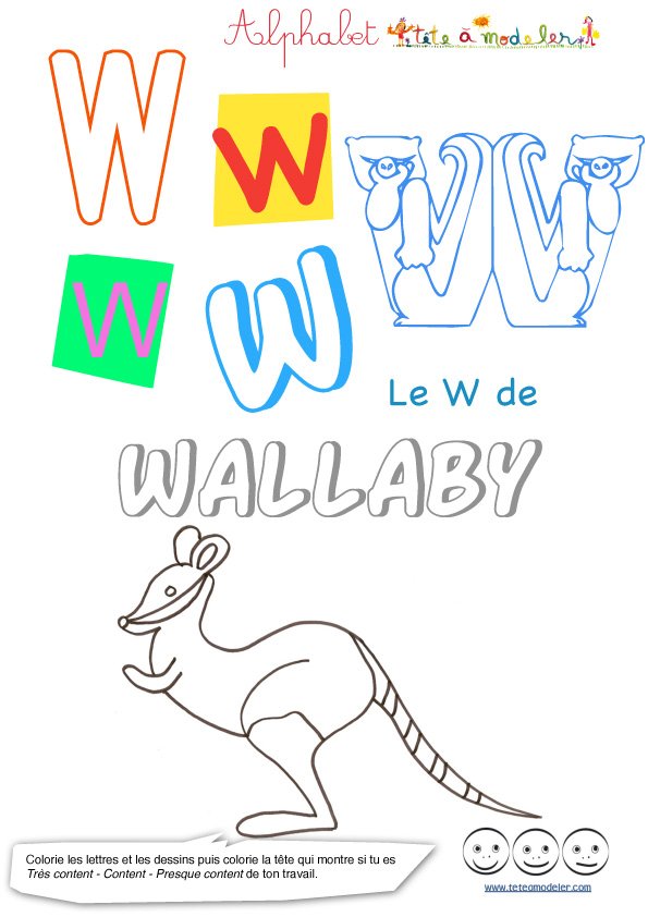 Le W lettre majuscule de l'alphabet
