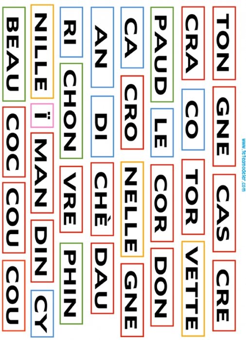 Sons à associer, planche 1
