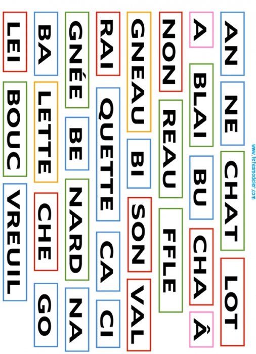 Sons et syllabes à lire planche 2