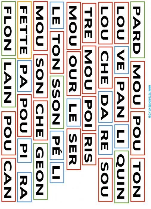 Etiquettes de syllabes