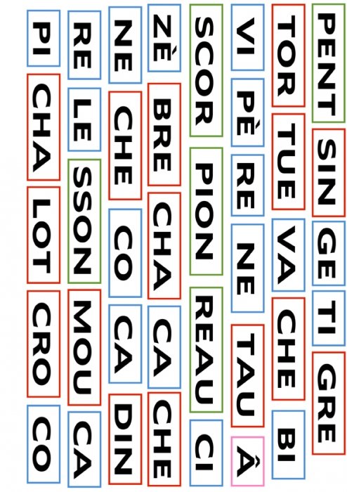 Des étiquettes de syllabes à imprimer