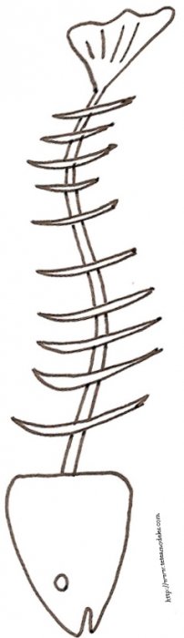 Arête de poisson à colorier