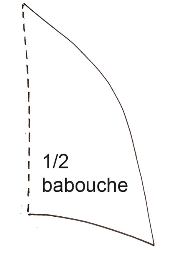 Imprimer le mod&egrave;le du dessus de babouche adulte
