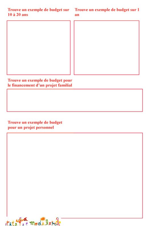 Activit&eacute; sur le budget
