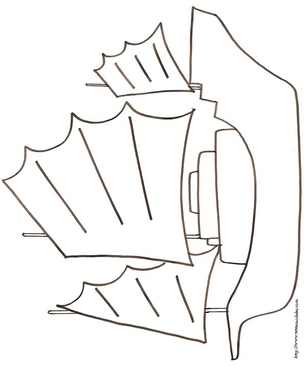 coloriage d'un bateau : la jonque
