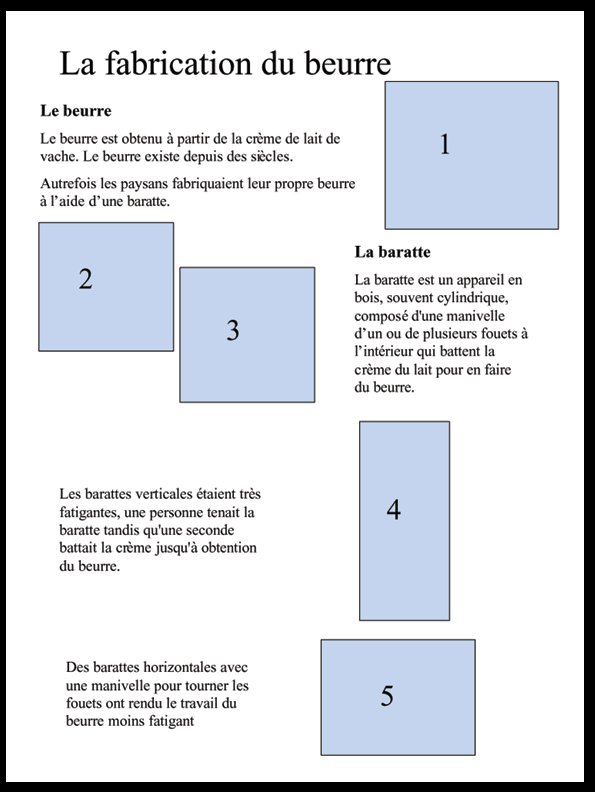 Le beurre est obtenu &agrave; partir de cr&egrave;me 
