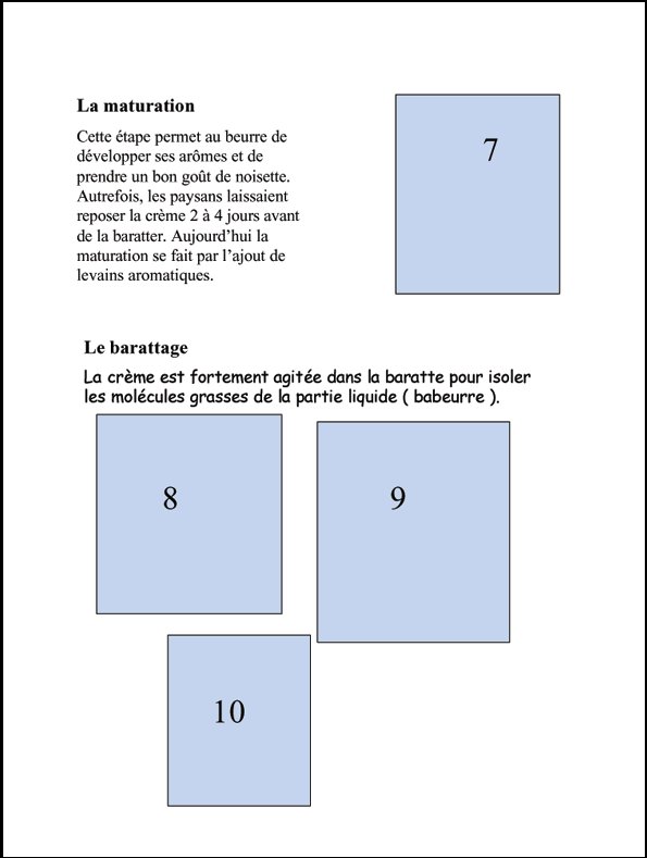 La maturation du beurre
