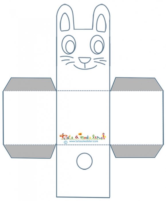 Modèle du lapin corbeille de Pâques