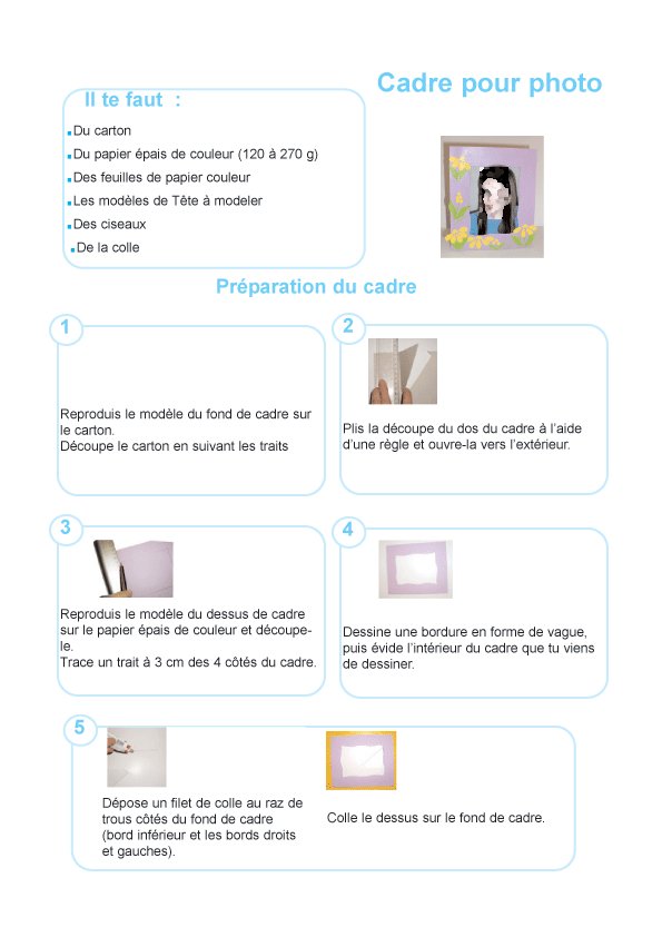 Explication de montage du cadre photo fleurs
